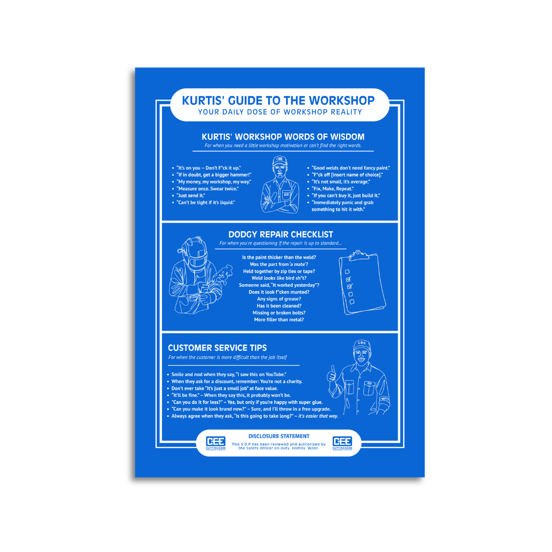 A2 Poster | Kurtis' Guide to the Workshop